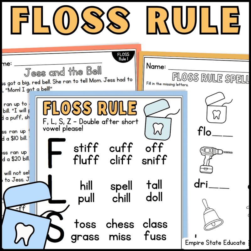 FLOSS Rule printable spelling worksheet, classroom posters, and decodable passage for phonics lessons.