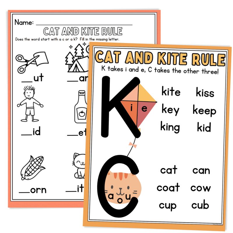 A poster and phonics worksheet for teaching the cat and kite spelling rule.