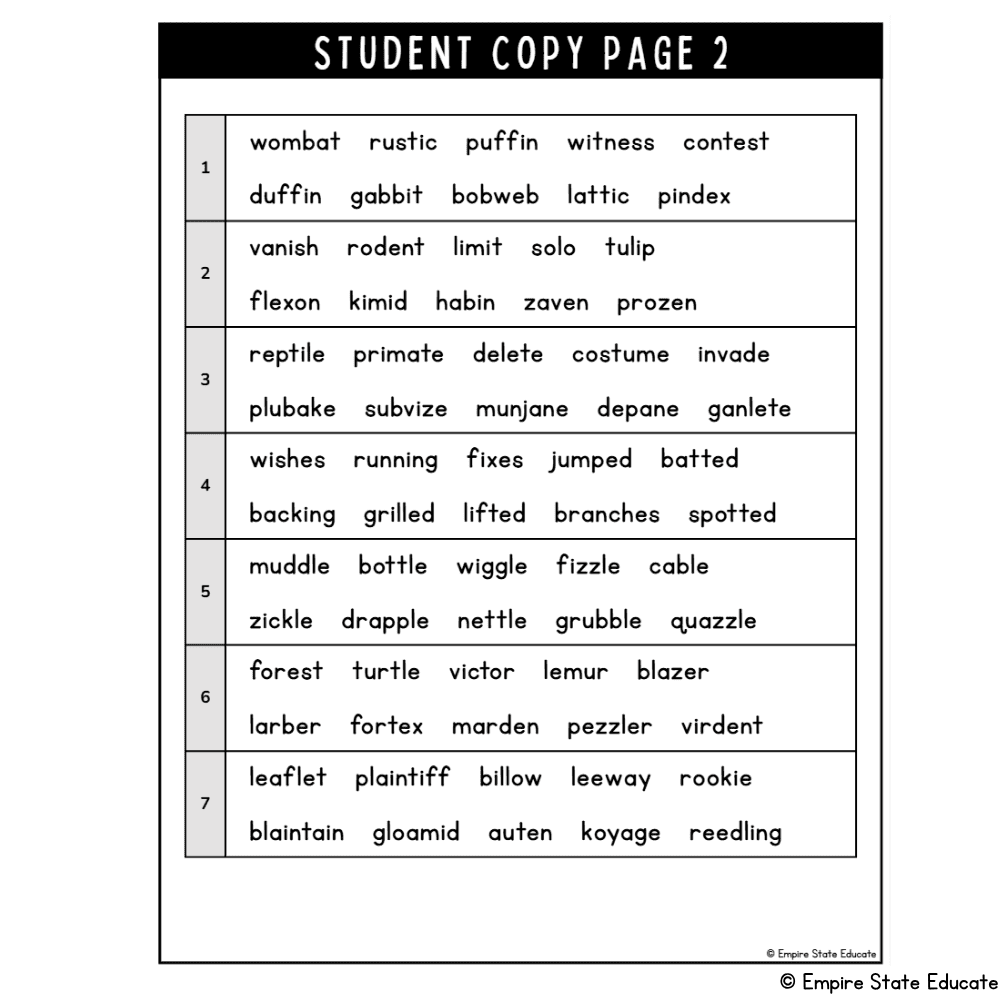 Student copy of phonics screener shows two syllable real and nonsense words. 