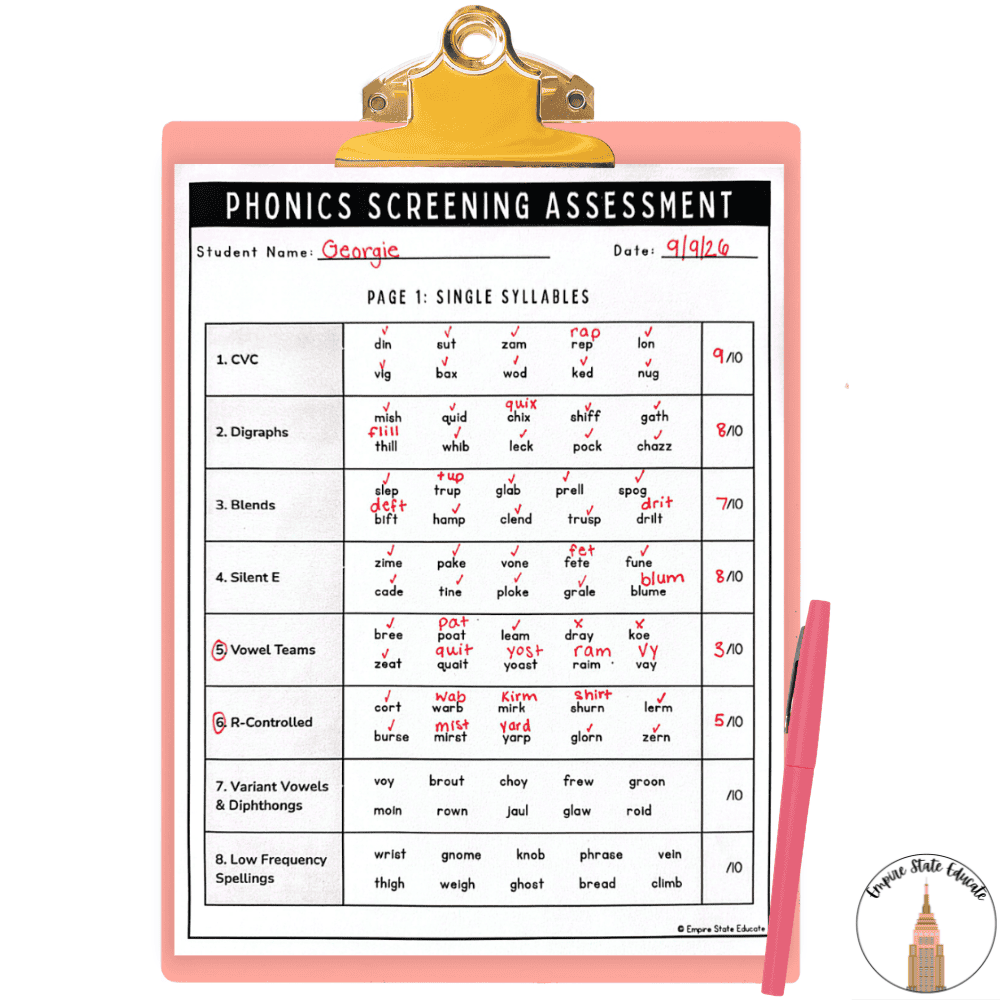 Printed Phonics Screening Assessment on a clipboard, page 1 single syllables, filled out by hand for a student with scores marked in red pen across eight sections: CVC, Digraphs, Blends, Silent E, Vowel Teams, R-Controlled, Variant Vowels and Diphthongs, and Low Frequency Spellings.